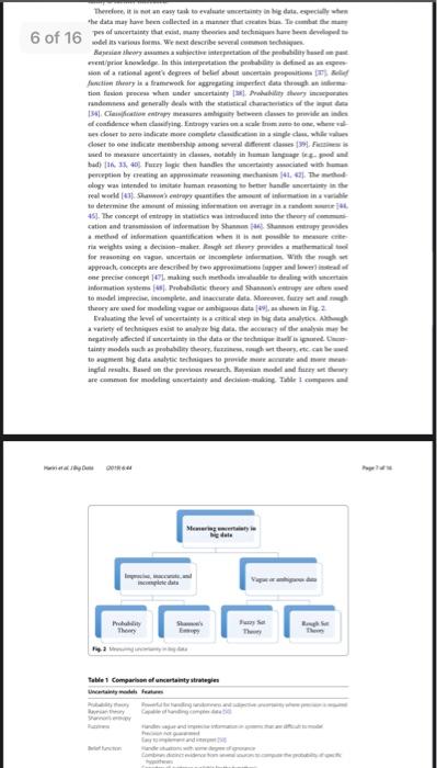Abstract Big Data Analysis And Wide Ention From Both Academia And Industry And The Demand For Understanding Bedste Mes R 6