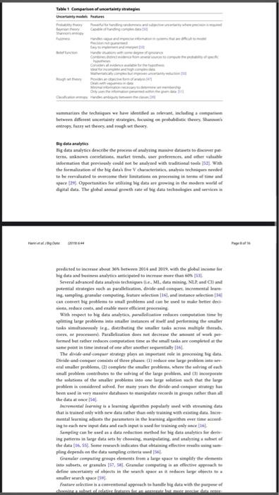Abstract Big Data Analysis And Wide Ention From Both Academia And Industry And The Demand For Understanding Bedste Mes R 7
