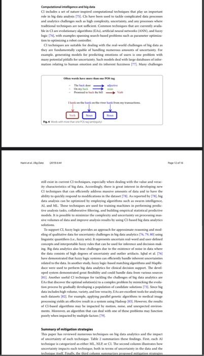 Abstract Big Data Analysis And Wide Ention From Both Academia And Industry And The Demand For Understanding Bedste Mes R 10