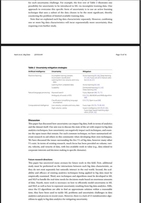 Abstract Big Data Analysis And Wide Ention From Both Academia And Industry And The Demand For Understanding Bedste Mes R 11