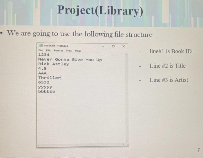 I Want You To Write Me A Program In C The Blue Images Are Examples Of The Library System I Want You To Do The Same In 3