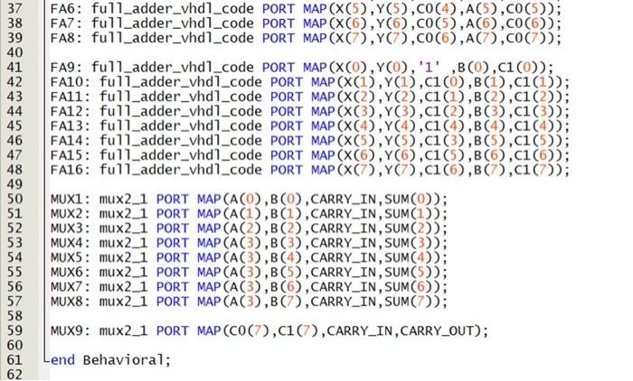 1 Library Ieee 2 Use Ieee Std Logic 1164 All 3 4 Pentity Carry Select Adder Is 5 Port X In Std Logic Vector 7 Downt 2