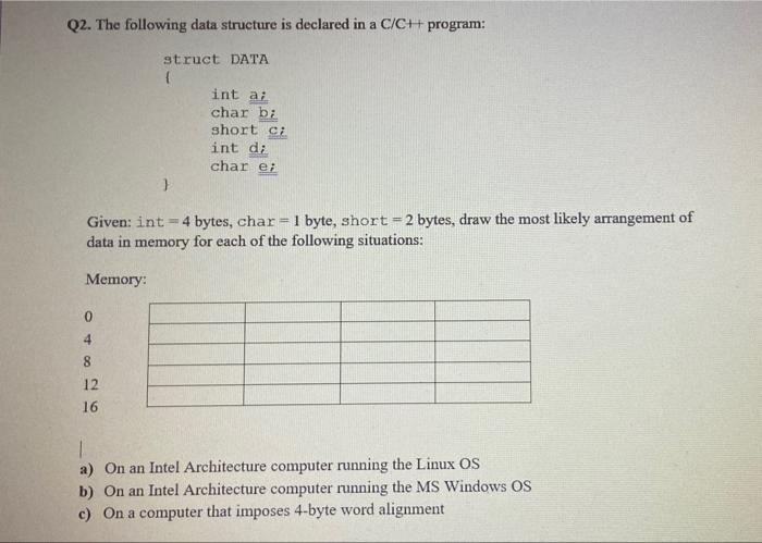 Q2 The Following Data Structure Is Declared In A C C Program Struct Data Int A Char B Short Ci Int D Char E 1
