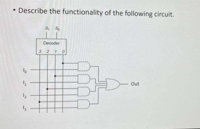 Describe The Functionality Of The Following Circuit S So Decoder 3 2 1 0 Lo 1 Out 12 13 1
