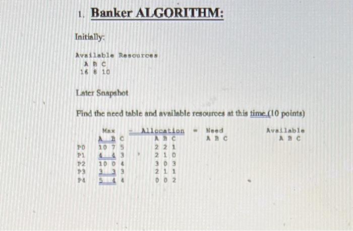 1 Banker Algorithm Initially Available Resources Xbo 16 8 10 Later Snapshot Find The Need Table And Available Resourc 1