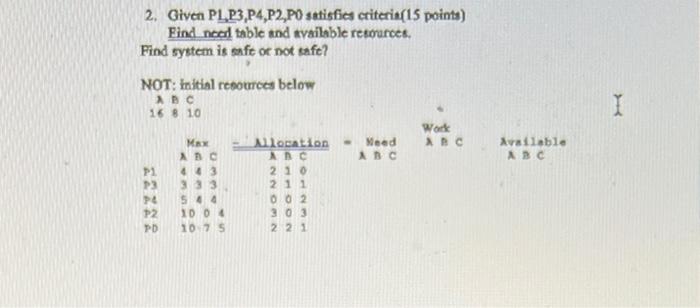 2 Given Plp3 P4 P2 P0 Satisfies Criteria 15 Points Find Nee Table And Tvailable Resources Find System Is Saft Or Not 1