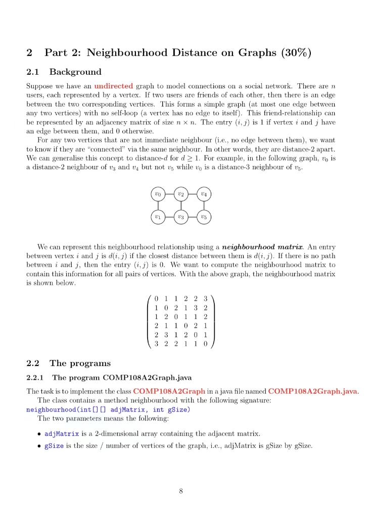 About Java Graph Code Shown Below 1 Comp108a2graph Java Class Comp108a2graph Input 1