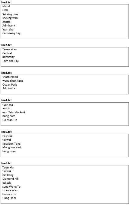 1 Write A Function To Ask User For The Name Of Line 1 E G Island After That Ask User For Names Of Stations On Lin 4