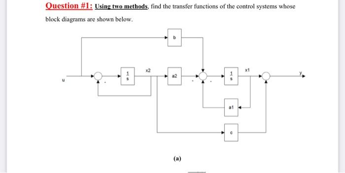 Question 1 Using Two Methods Find The Transfer Functions Of The Control Systems Whose Block Diagrams Are Shown Below 1