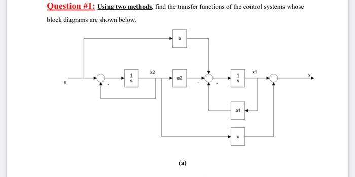 Question 1 Using Two Methods Find The Transfer Functions Of The Control Systems Whose Block Diagrams Are Shown Below 2