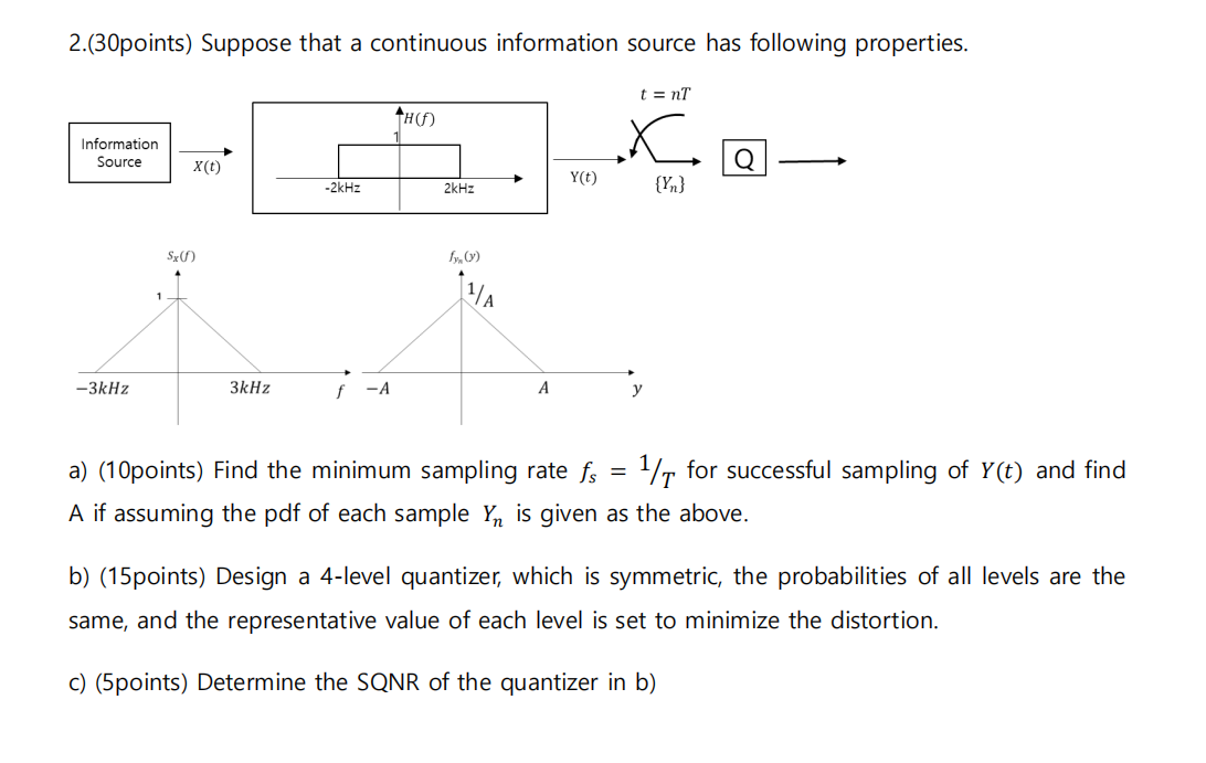 2 30points Suppose That A Continuous Information Source Has Following Properties T Nt He Information Source X O X T 1