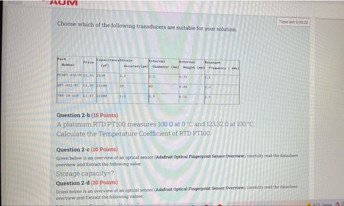 Orsion 2 Question 2 A 15 Points Not Yet Answered Marked Out Of 5000 Questi Questi As An Engineer You Are Supposed To 2