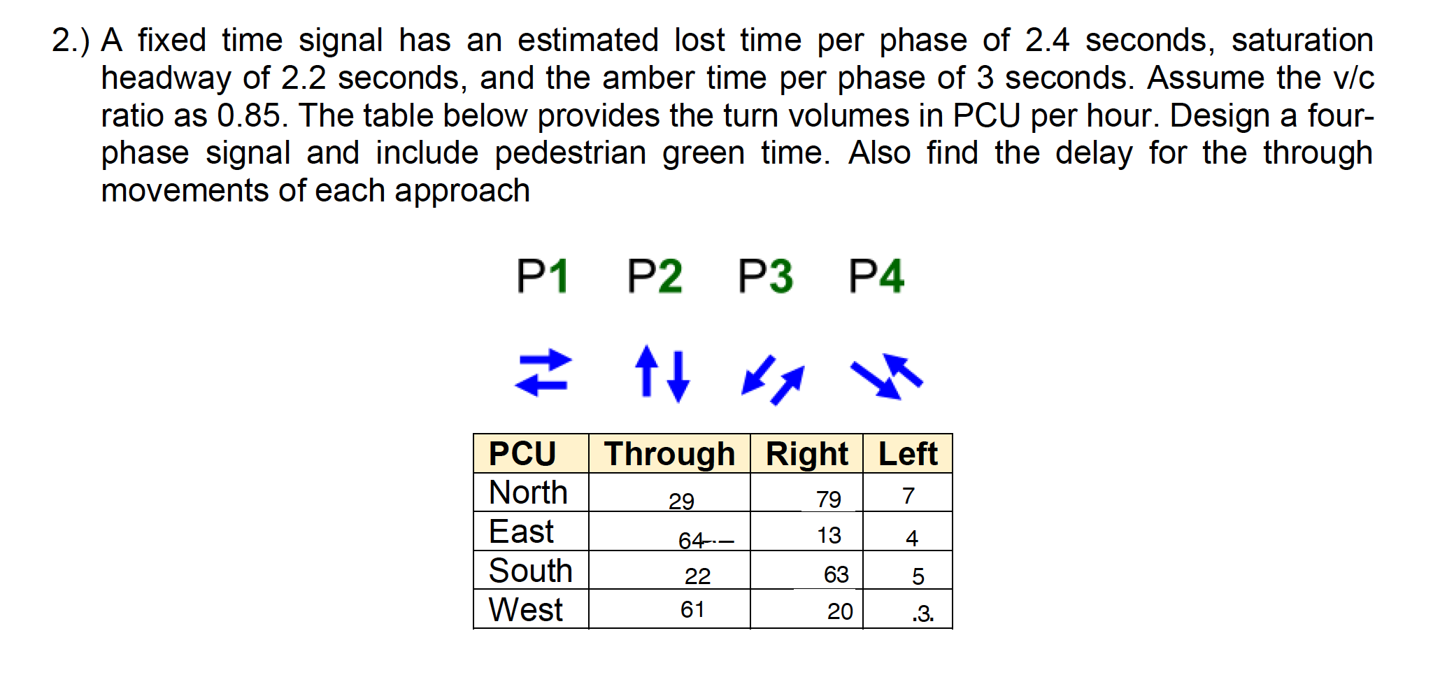 2 A Fixed Time Signal Has An Estimated Lost Time Per Phase Of 2 4 Seconds Saturation Headway Of 2 2 Seconds And The 1