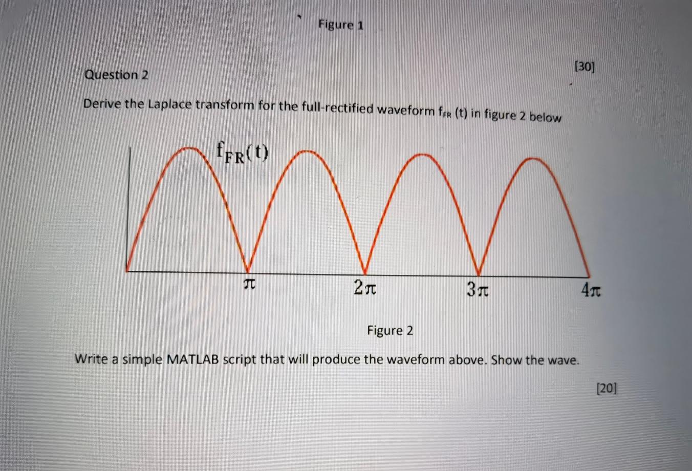 Figure 1 30 Question 2 Derive The Laplace Transform For The Full Rectified Waveform Fer T In Figure 2 Below Ffr T T 1