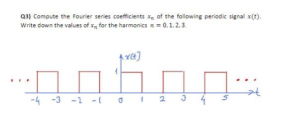 Q3 Compute The Fourier Series Coefficients Xn Of The Following Periodic Signal X T Write Down The Values Of Xy For Th 1
