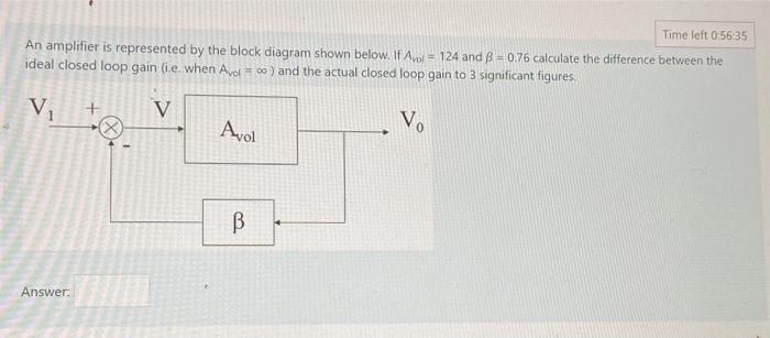 Time Left 0 56 35 An Amplifier Is Represented By The Block Diagram Shown Below If Avo 124 And 8 0 76 Calculate The 1