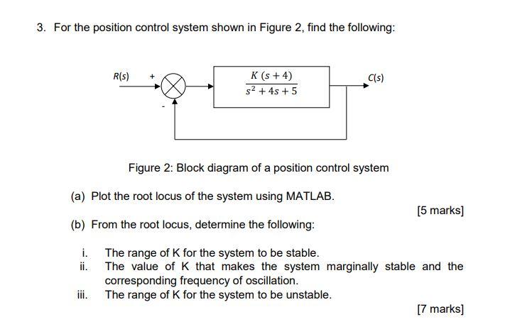 3 For The Position Control System Shown In Figure 2 Find The Following R S K S 4 S2 4s 5 C S Figure 2 Block 1