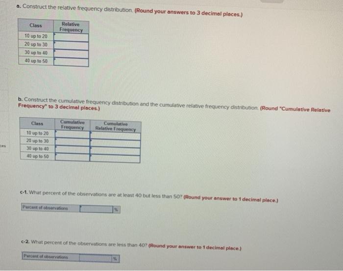 O Construct The Relative Frequency Distribution Round Your Answers To 3 Decimal Places Class Relative Frequency 10 U 1