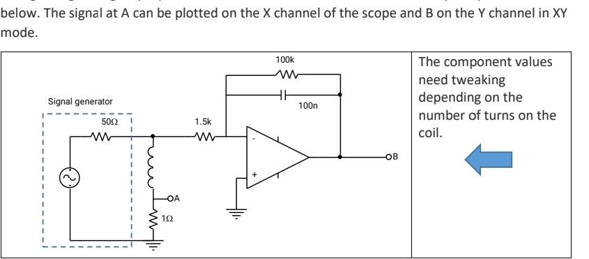 Below The Signal At A Can Be Plotted On The X Channel Of The Scope And B On The Y Channel In Xy Mode 100k Hh Signal Ge 1