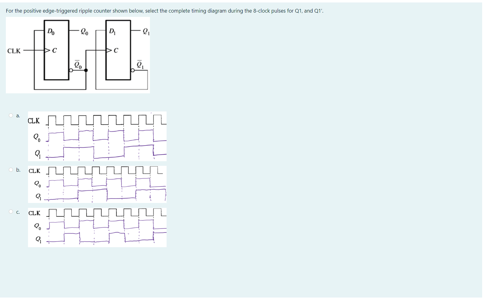For The Positive Edge Triggered Ripple Counter Shown Below Select The Complete Timing Diagram During The 8 Clock Pulses 1