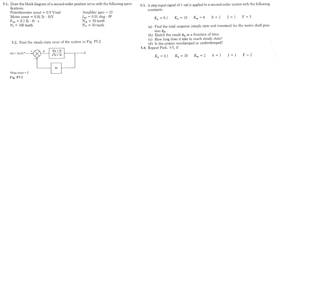 5 3 A Step Input Signal Of 1 Rad Is Applied To A Second Order System With The Following Constants 5 1 Draw The Block 1