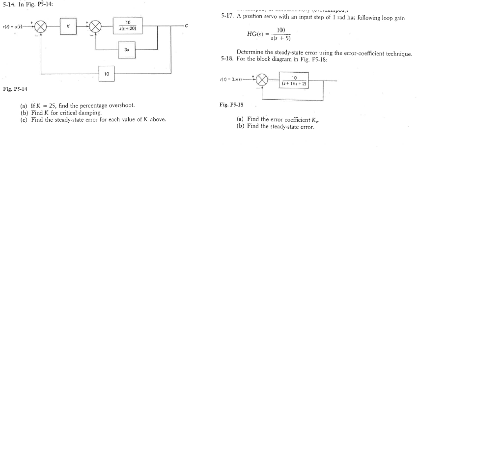 5 14 In Fig P5 14 Www Vuuu 5 17 A Position Servo With An Input Step Of 1 Rad Has Following Loop Gain Rit U 10 1