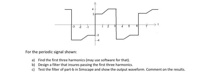 For The Periodic Signal Shown A Find The First Three Harmonics May Use Software For That B Design A Filter That In 1