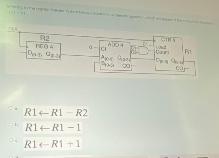 Referring To The Register Transfer System Below Determine The Transfer Operation Which Will Happen If The Contro Combi 1