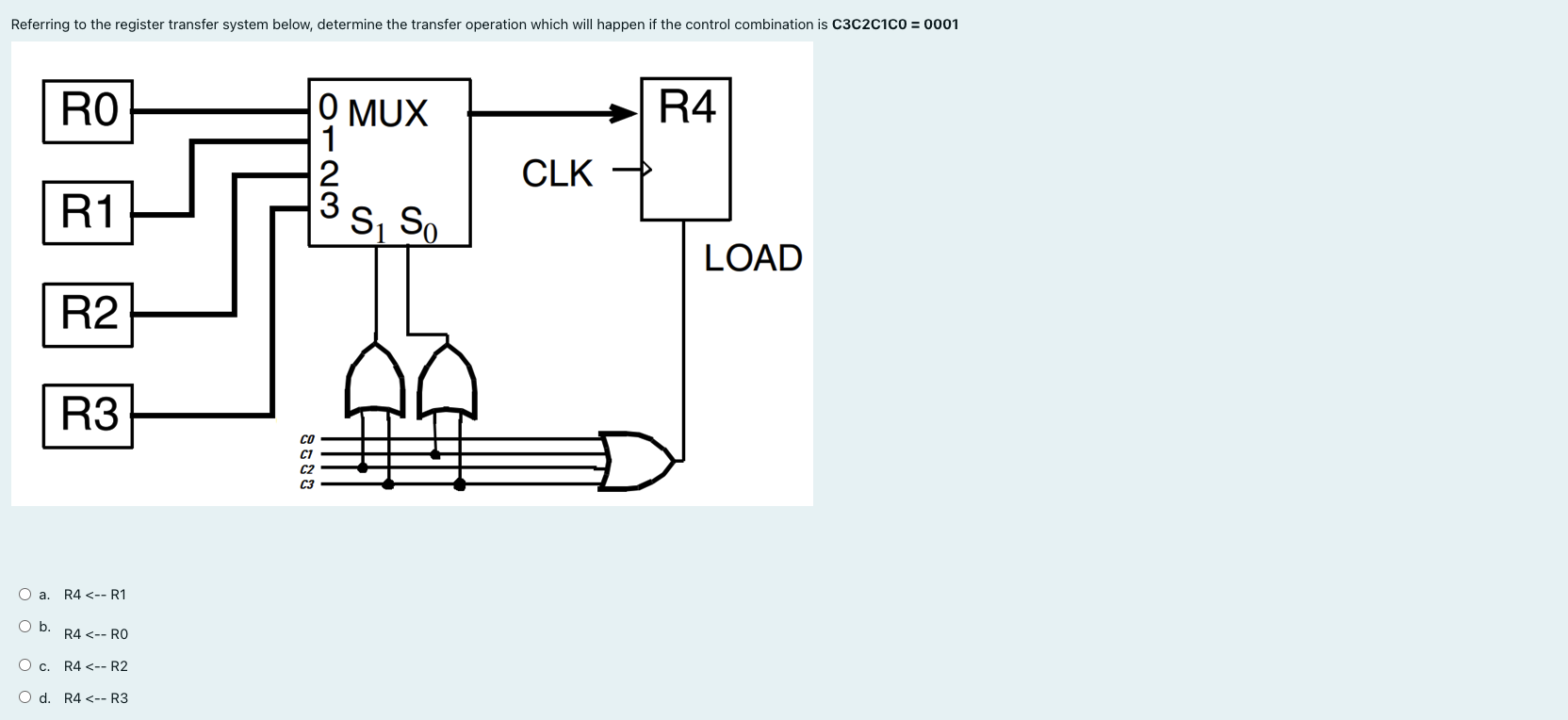 Referring To The Register Transfer System Below Determine The Transfer Operation Which Will Happen If The Control Combi 1
