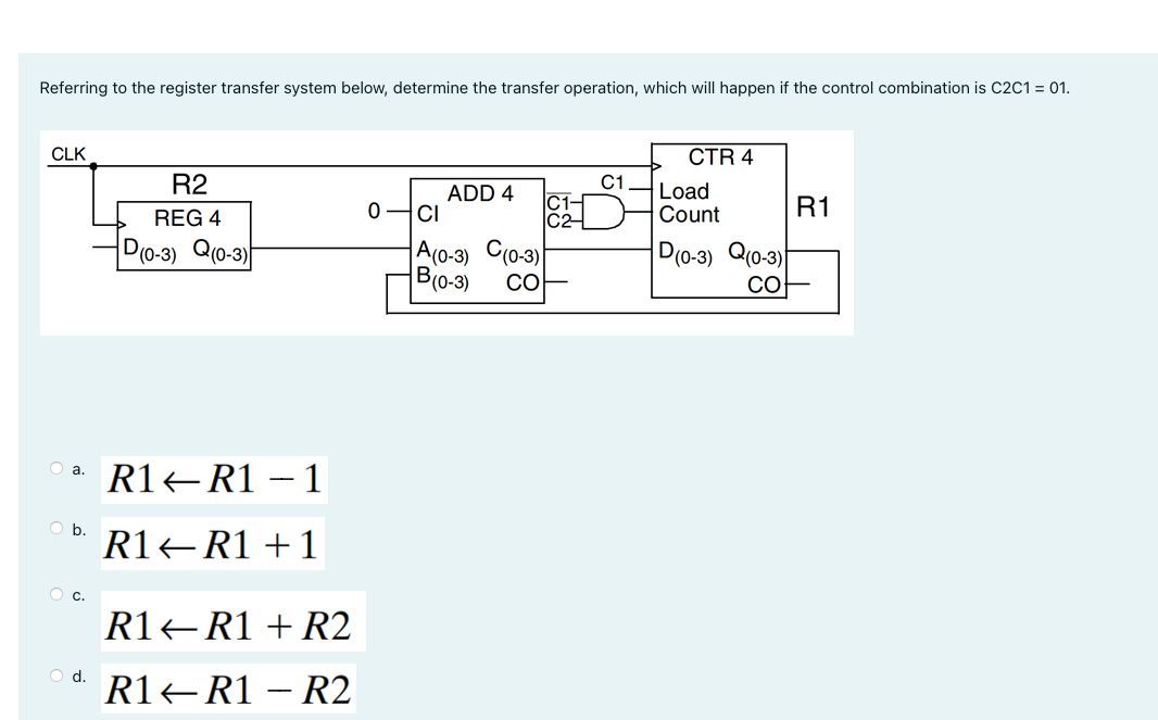Referring To The Register Transfer System Below Determine The Transfer Operation Which Will Happen If The Control Comb 1