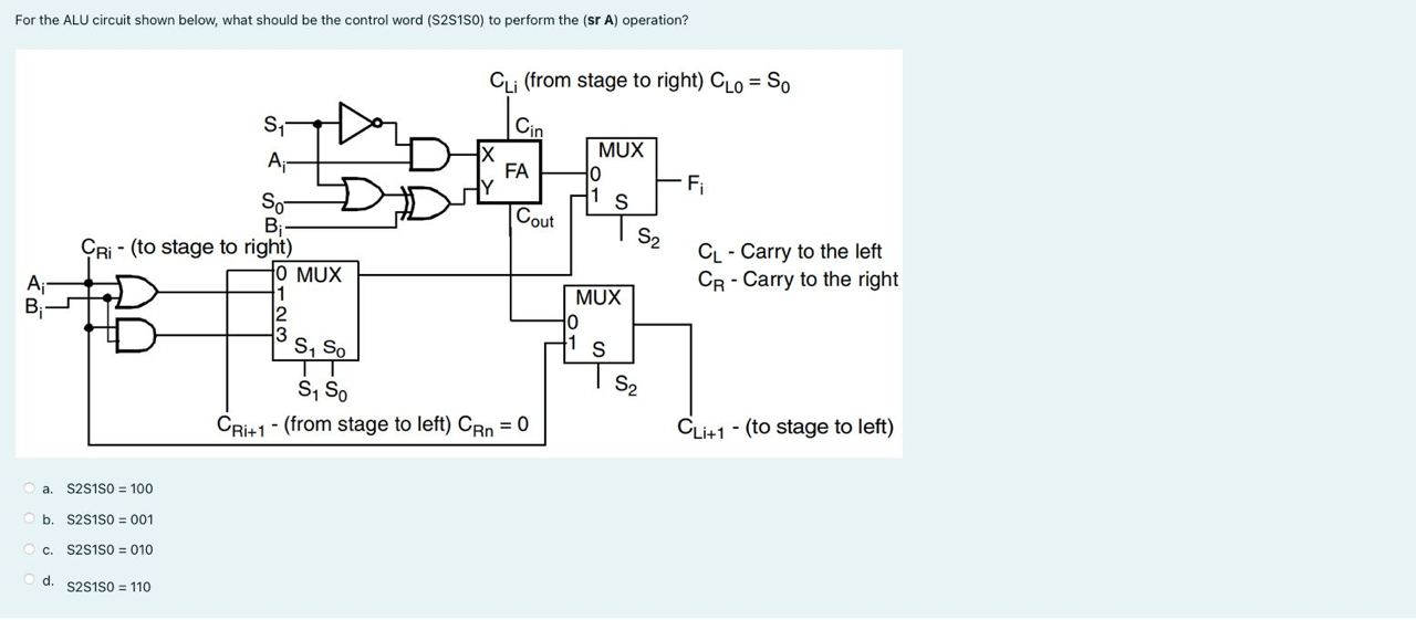 For The Alu Circuit Shown Below What Should Be The Control Word S25150 To Perform The Sr A Operation Cli From Sta 1