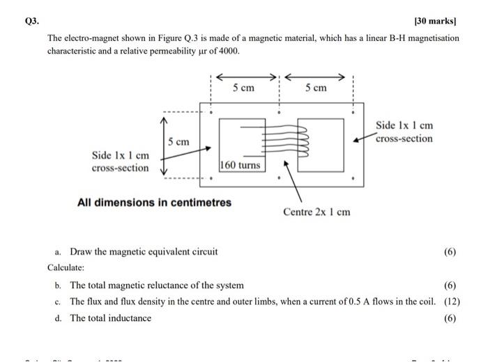 Q3 30 Marks The Electro Magnet Shown In Figure Q 3 Is Made Of A Magnetic Material Which Has A Linear B H Magnetisatio 1