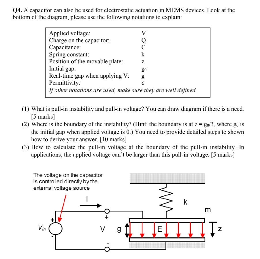 Q4 A Capacitor Can Also Be Used For Electrostatic Actuation In Mems Devices Look At The Bottom Of The Diagram Please 1