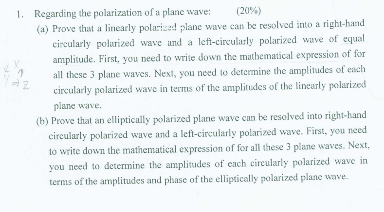 V Yaz 1 Regarding The Polarization Of A Plane Wave 20 A Prove That A Linearly Polarized Plane Wave Can Be Resolve 1