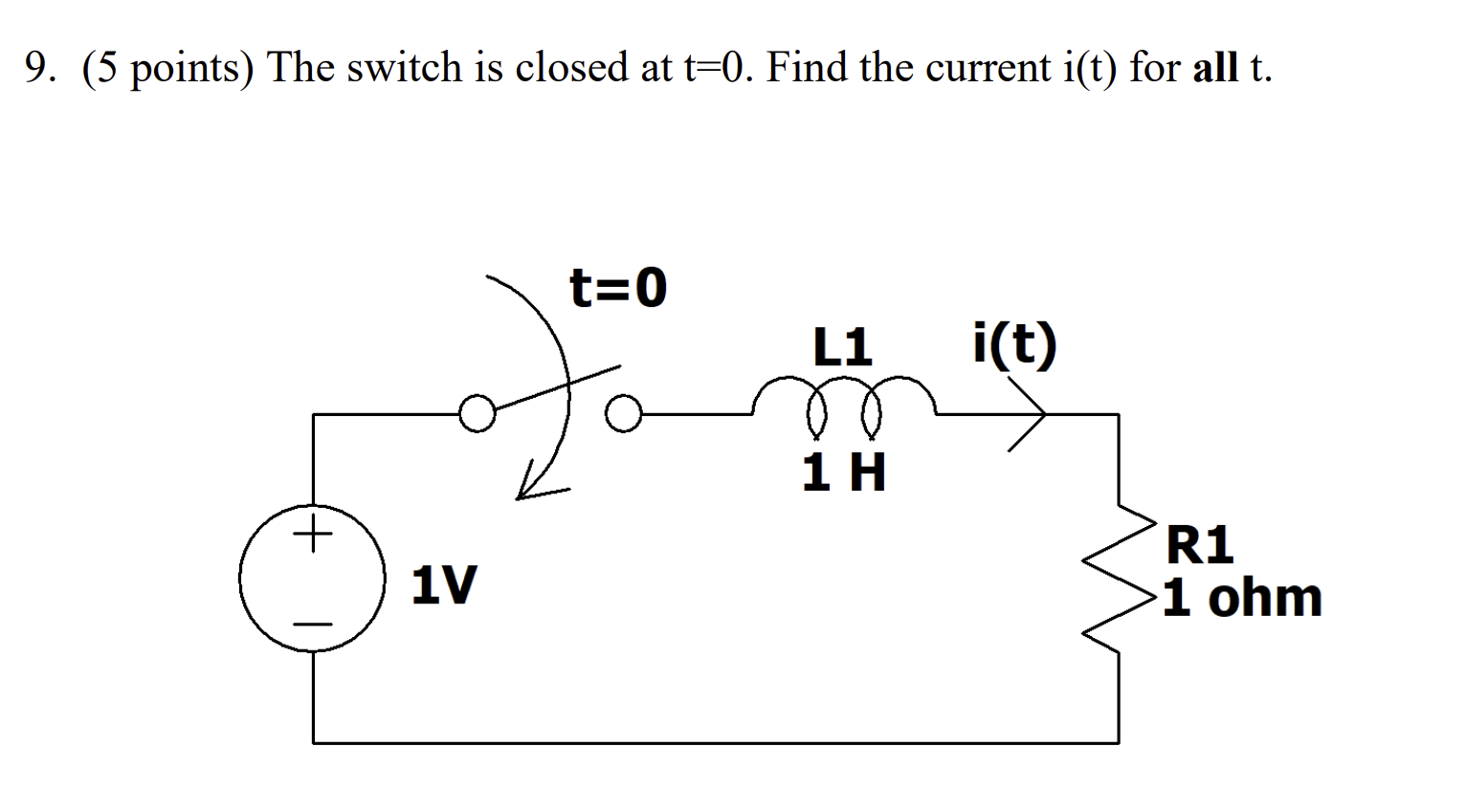 9 5 Points The Switch Is Closed At T 0 Find The Current I T For All T T 0 L1 I T 1 H 1v R1 1 Ohm 1