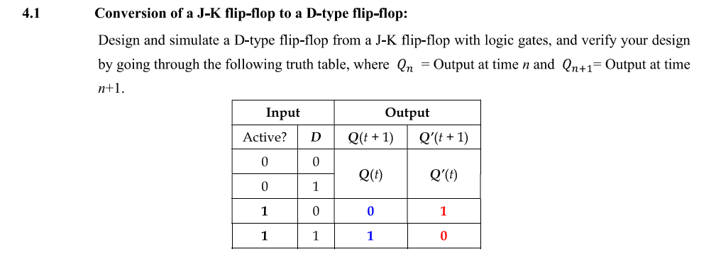 4 1 Conversion Of A J K Flip Flop To A D Type Flip Flop Design And Simulate A D Type Flip Flop From A J K Flip Flop Wit 1
