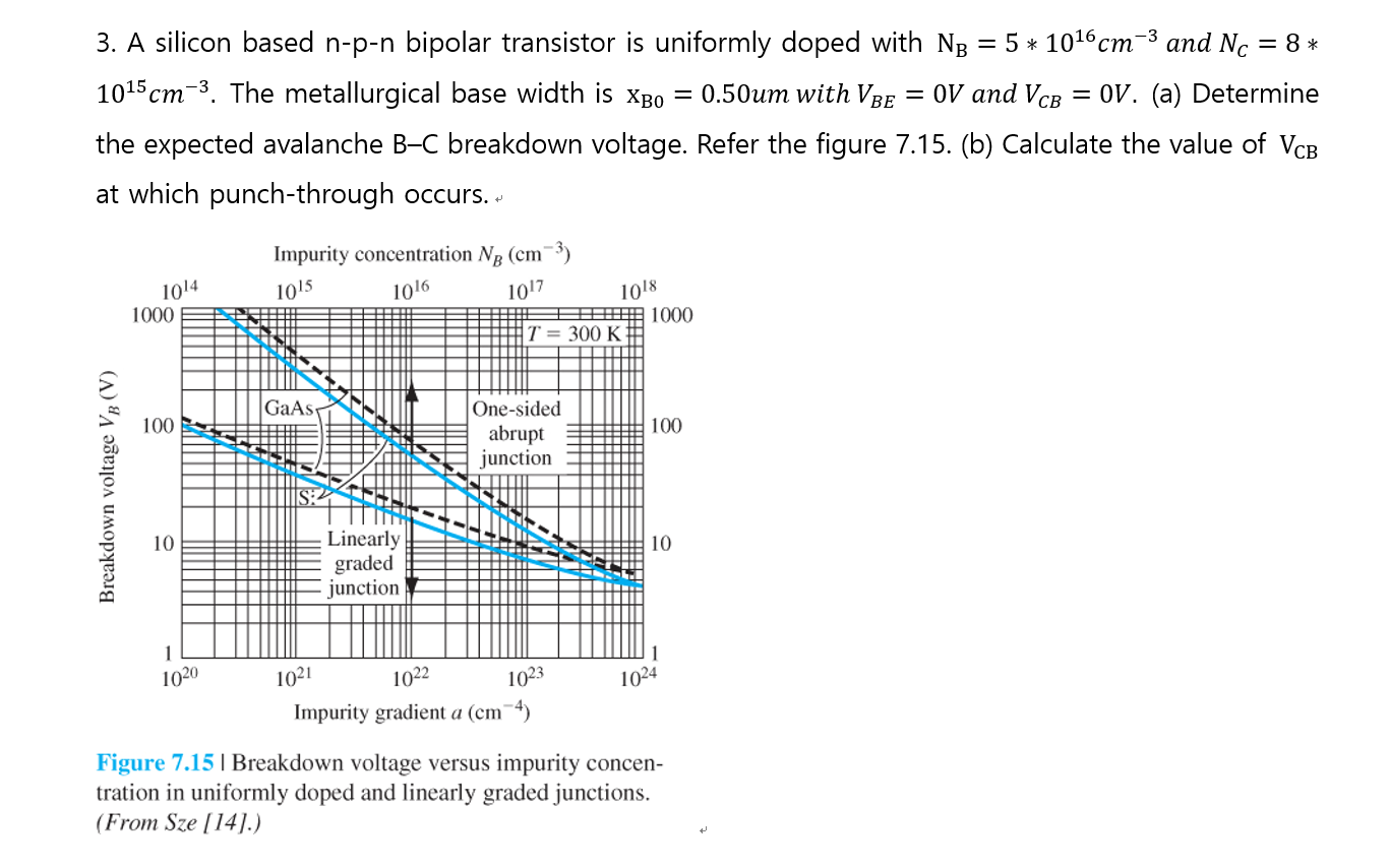 3 A Silicon Based N P N Bipolar Transistor Is Uniformly Doped With Nb 5 1016cm 3 And Nc 8 1015cm 3 The Metallur 1