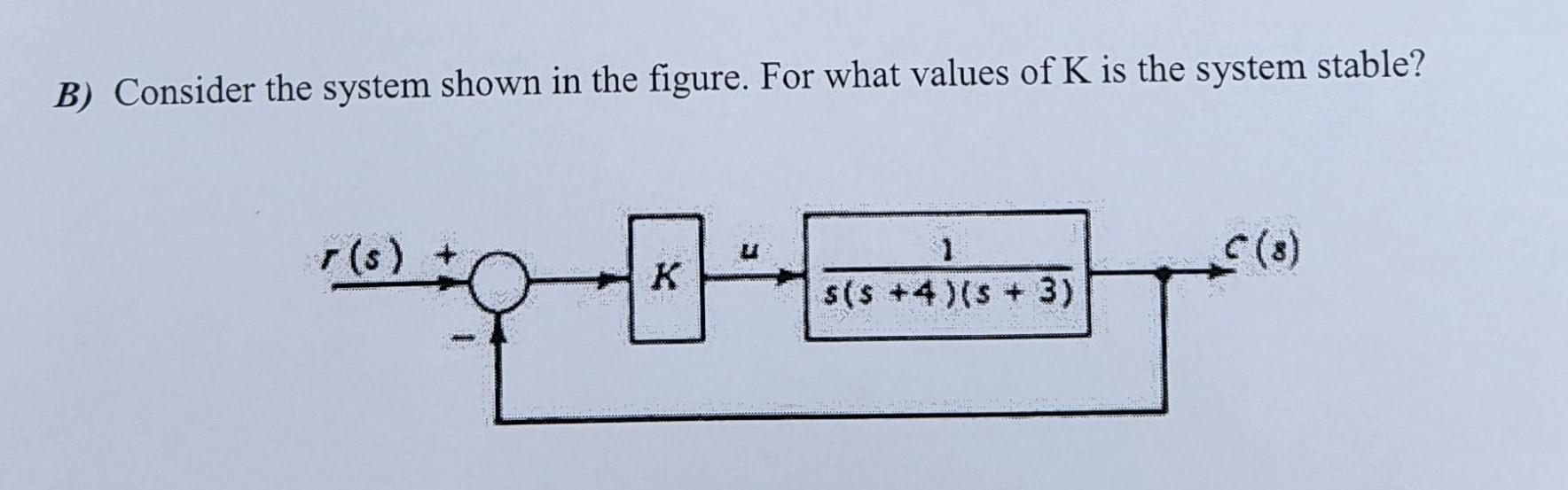 B Consider The System Shown In The Figure For What Values Of K Is The System Stable R S C 8 K H 1 4 5 3 1