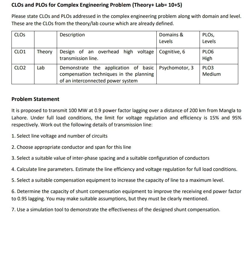 Clos And Plos For Complex Engineering Problem Theory Lab 10 5 Please State Clos And Plos Addressed In The Complex En 1