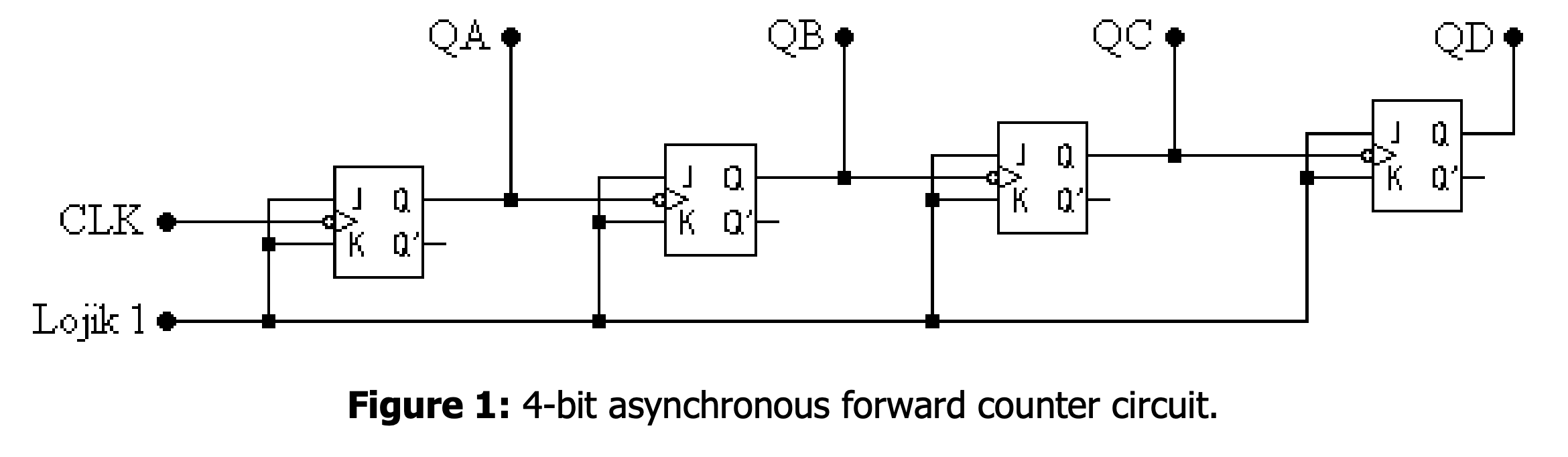 Please Build These Circuits In Logisim I Need The Diagrams Of All 4 Steps Equipment List Is Given Below Please Use Th 2