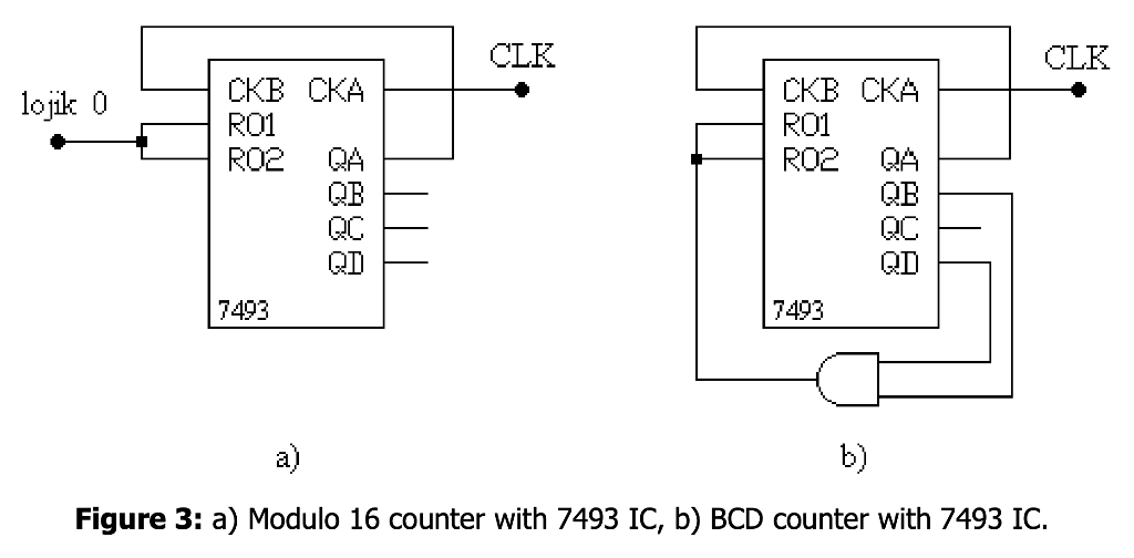 Please Build These Circuits In Logisim I Need The Diagrams Of All 4 Steps Equipment List Is Given Below Please Use Th 3