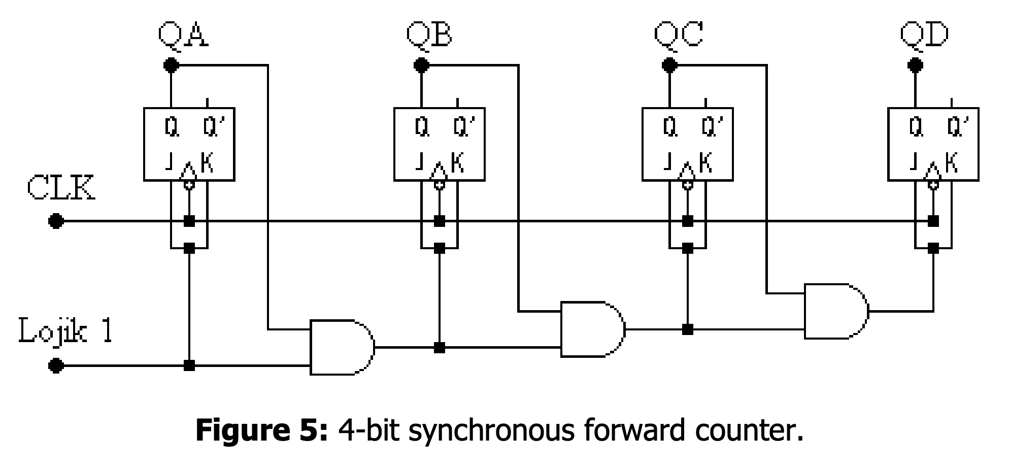 Please Build These Circuits In Logisim I Need The Diagrams Of All 4 Steps Equipment List Is Given Below Please Use Th 4