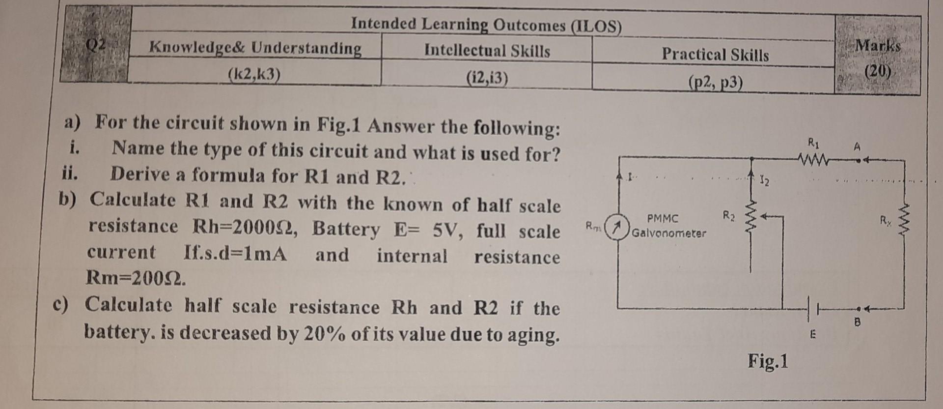 Q2 Intended Learning Outcomes Ilos Knowledge Understanding Intellectual Skills K2 3 12 13 Marks Practical Skills 1