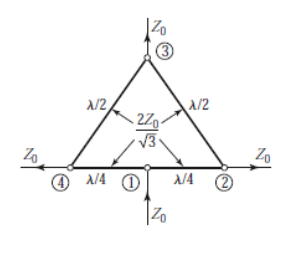 Finding The Scattering Matrix Using Even Odd Analysis Equations By Hand 1