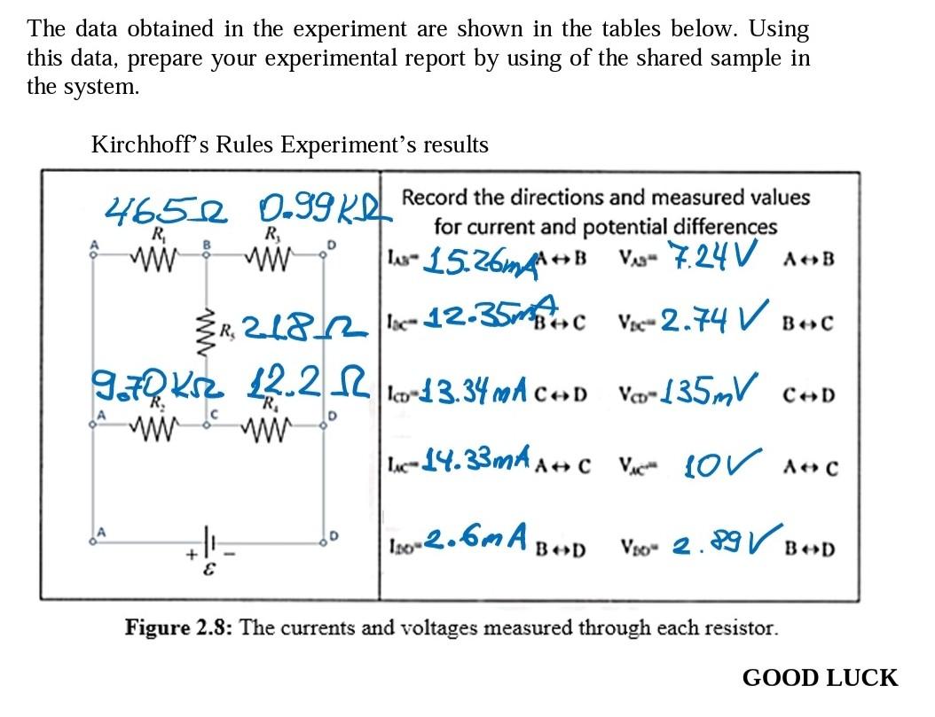 Could You Plz Answer This Laboratory Question 1