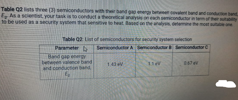 Table Q2 Lists Three 3 Semiconductors With Their Band Gap Energy Between Covalent Band And Conduction Band Eg As A S 1
