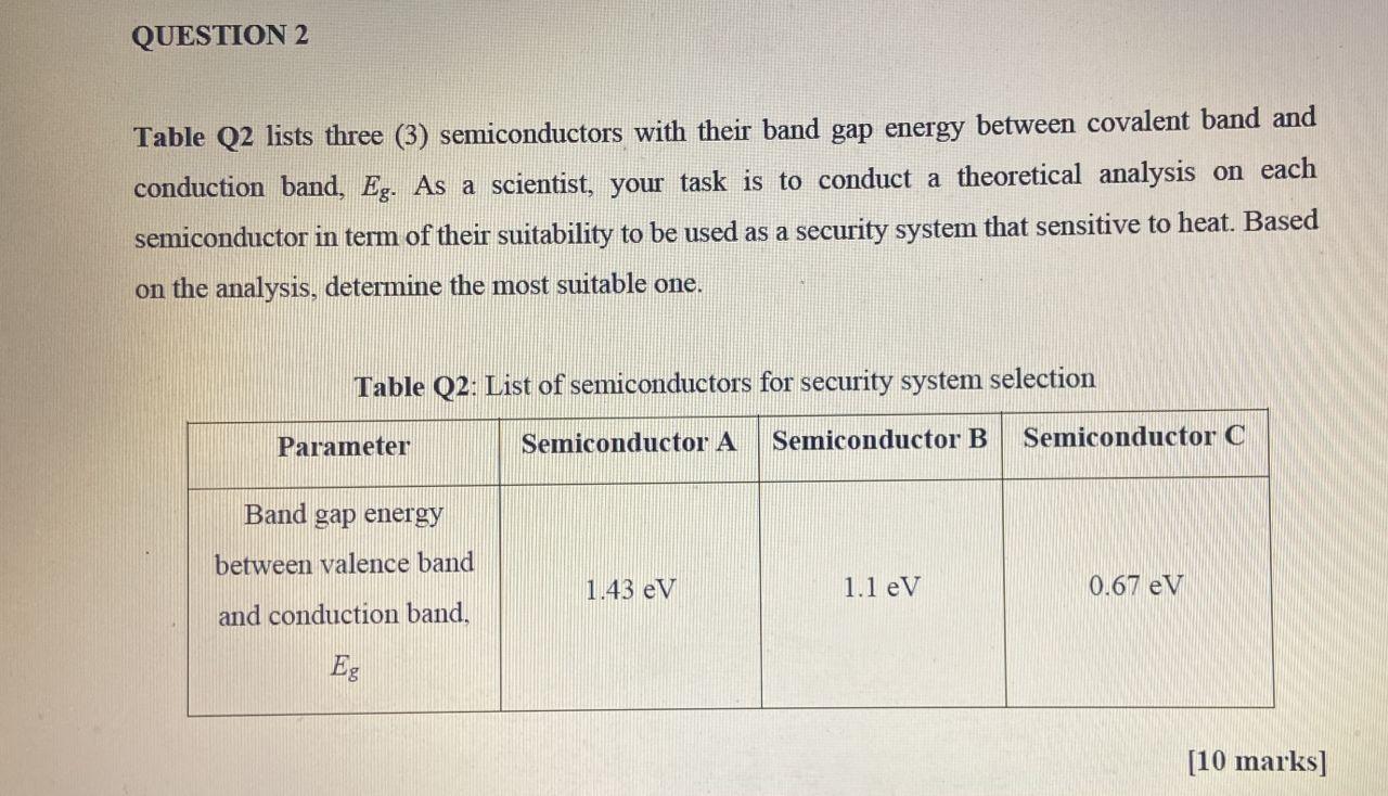 Question 2 Table Q2 Lists Three 3 Semiconductors With Their Band Gap Energy Between Covalent Band And Conduction Band 1