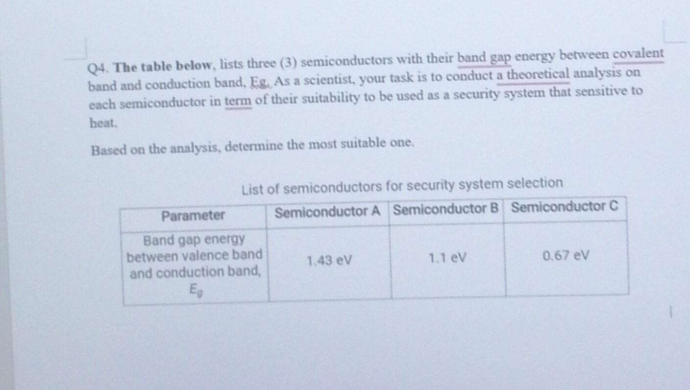 A Q4 The Table Below Lists Three 3 Semiconductors With Their Band Gap Energy Between Covalent Band And Conduction Ba 1