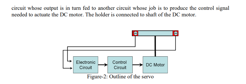 Introduction This Project Is Concerned With Modeling And Controlling A Light Seeking Servo System Used To Improve The Yi 2