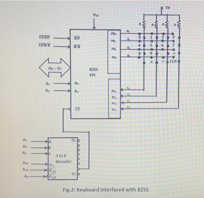 4 A Keyboard Is Connected With The 8086 Microprocessor System Using The 8255 Programmable Peripheral Interfacing Ic Th 3